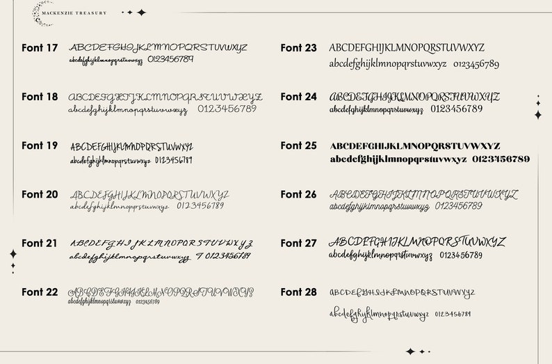 May include: A chart displaying 12 different fonts, labelled Font 17 to Font 28. Each font shows the alphabet in uppercase and lowercase, together with the numbers 0 to 9.