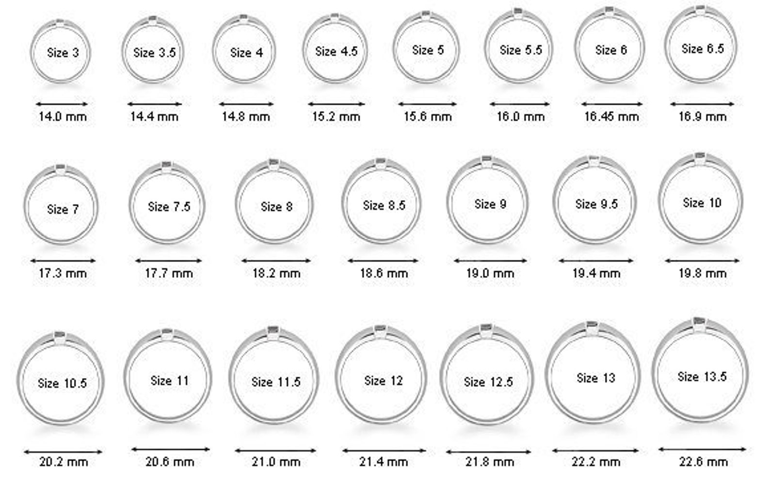 Таблица размеров колец