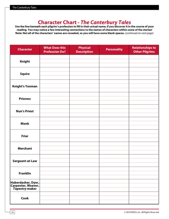 Canterbury Tales Character Chart