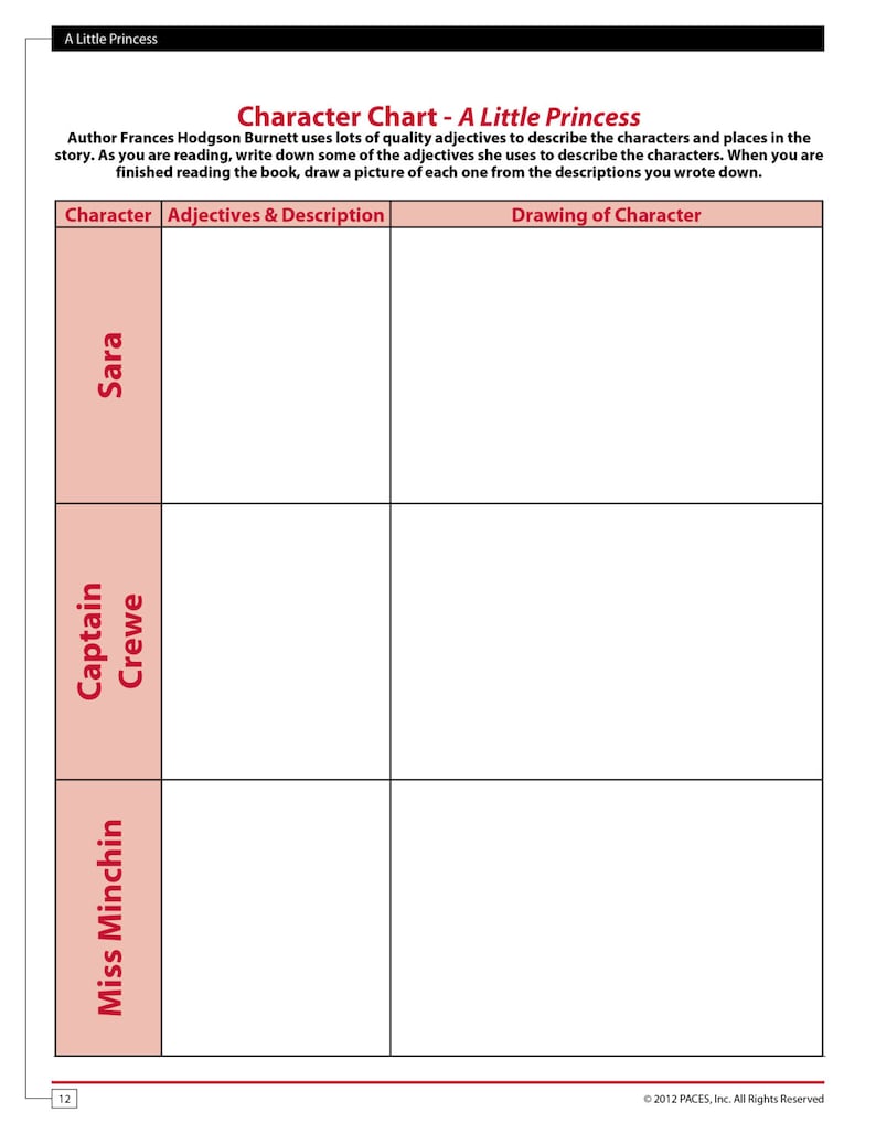 A Little Princess Classic Starts - Study Guide With Answer Key - Etsy