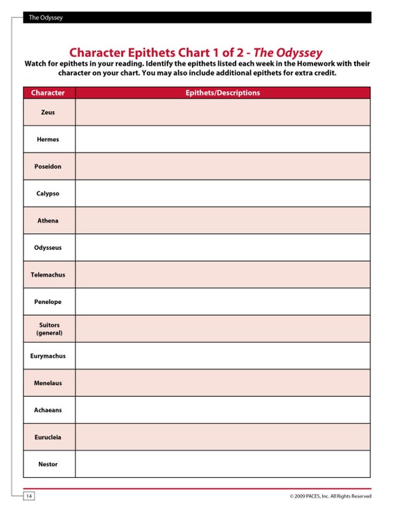 The Odyssey Character Chart