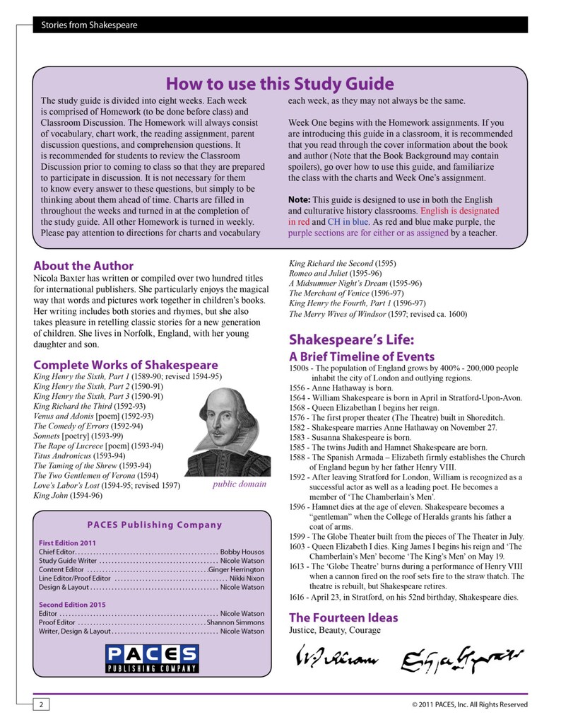 what to write argumentative essay on