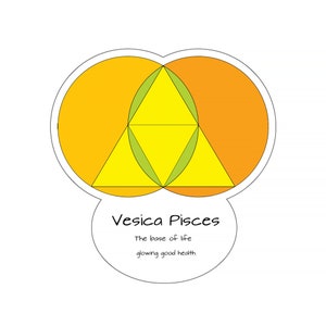 Vesica Pisces Sticker - The Base of Life - Yellow Orange Green - Geometric Form Waterproof Stickers