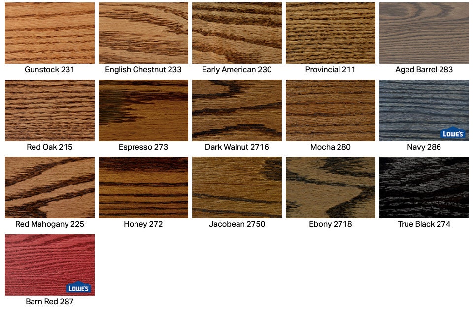 Küche Insel / Bauernhaus Kücheninsel / Bauernhaus Küche Dekor | Etsy