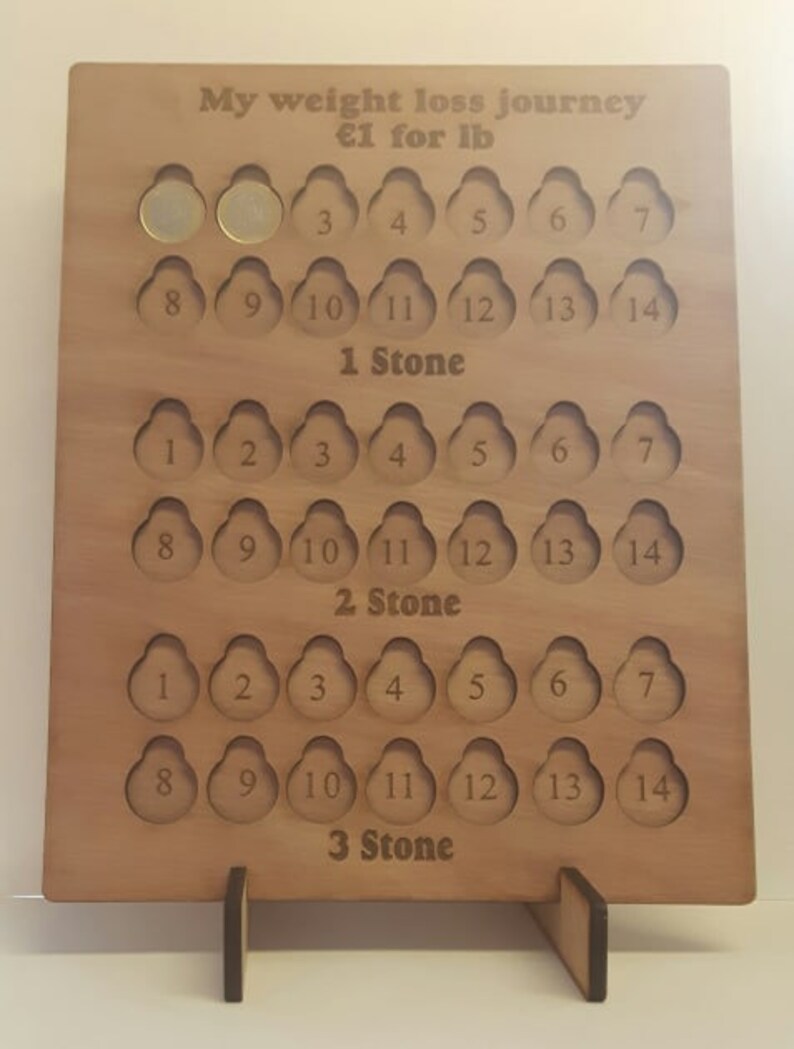 Wood Weight Chart