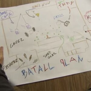 May include: A hand-drawn battle plan on white paper using coloured markers. The plan includes a series of steps, including "Panel Canz", "Greez", "Shep Glaz", "GK332", "Trap", "Red Hot", "Fitherz", and "Pante Chaz". The plan is labelled "Batall Plan" and signed "By3 Charlie Ky".