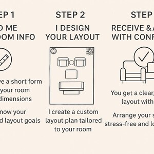 Custom Furniture Layout Plan: Interior Design Service - Etsy