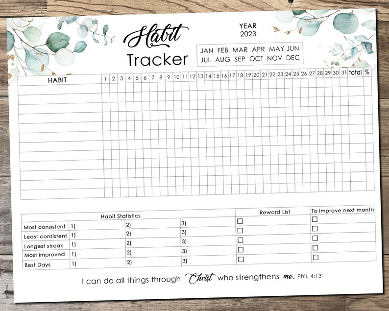 Monthly Habit Tracker 2023 Printable Goal Planner Hope Etsy