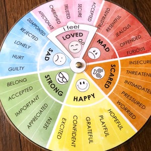 Kids Emotion Activity Wheel - Printable - Feeling Wheel - Kids Feelings - Digital File