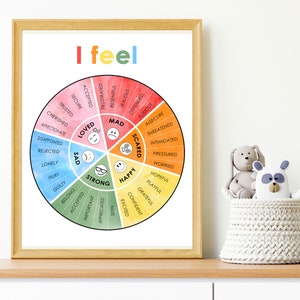 Kids Emotion Wheel - Printable - Feeling Wheel - Kids Feelings - Digital File