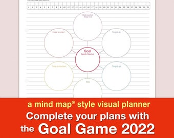 Goal Game 2022- a mind map style visual planner