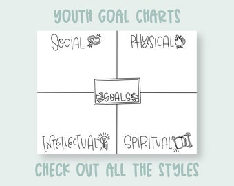 Children and Youth Program Goal Charts for kids | Physical, Social, Intellectual, and Spiritual Goal Setting | Goal tracker for kids & Youth