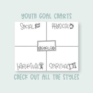 Children and Youth Program Goal Charts for kids | Physical, Social, Intellectual, and Spiritual Goal Setting | Goal tracker for kids & Youth