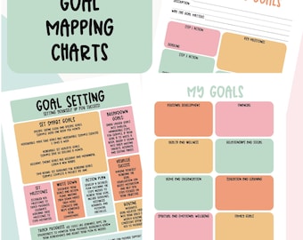 Afdrukbare doelen stellen | Werkbladen voor het in kaart brengen van doelen voor productiviteit, levensplanning en gewoonte volgen | Digitale download