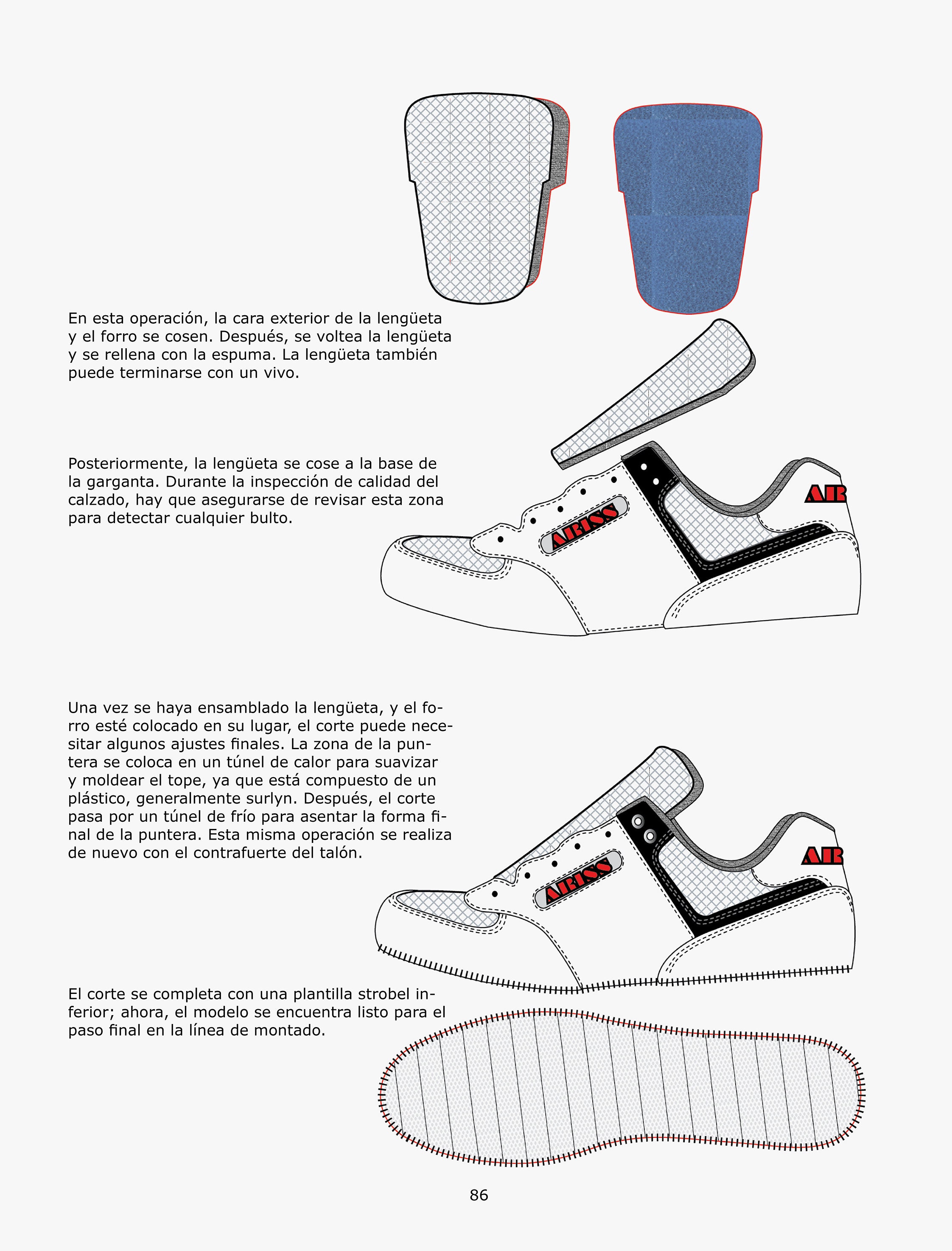 Como se hace un zapato sale