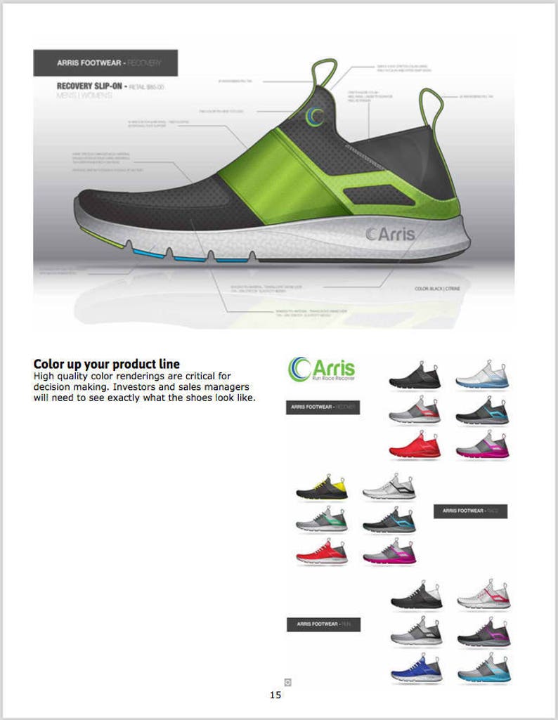 How To Start Your Own Shoe Company Book Ebook Download Etsy