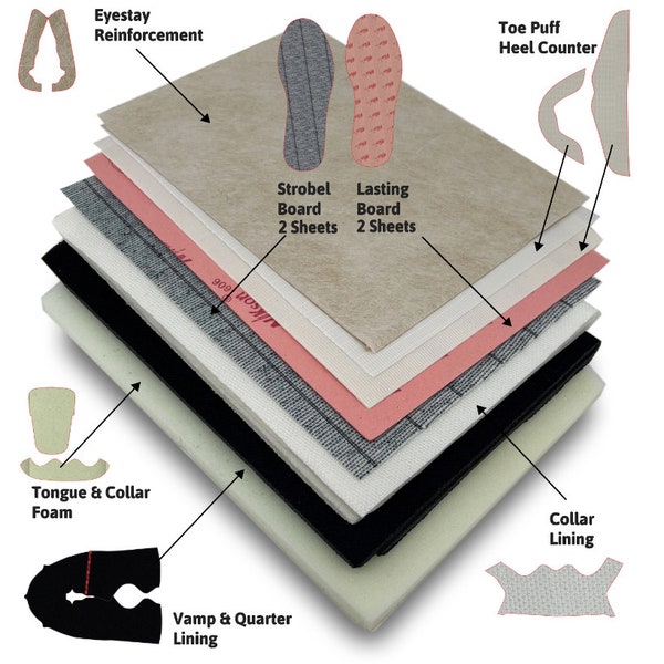 Shoemaking Supplies DIY Parts Super Kit: Shoe Lasting Boards, Heel Counters, Toe Puff, Foam, Lining Mesh, Eyestay Reinforcement