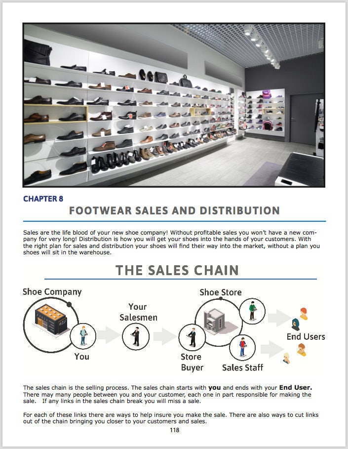 Shoe company for sale sale
