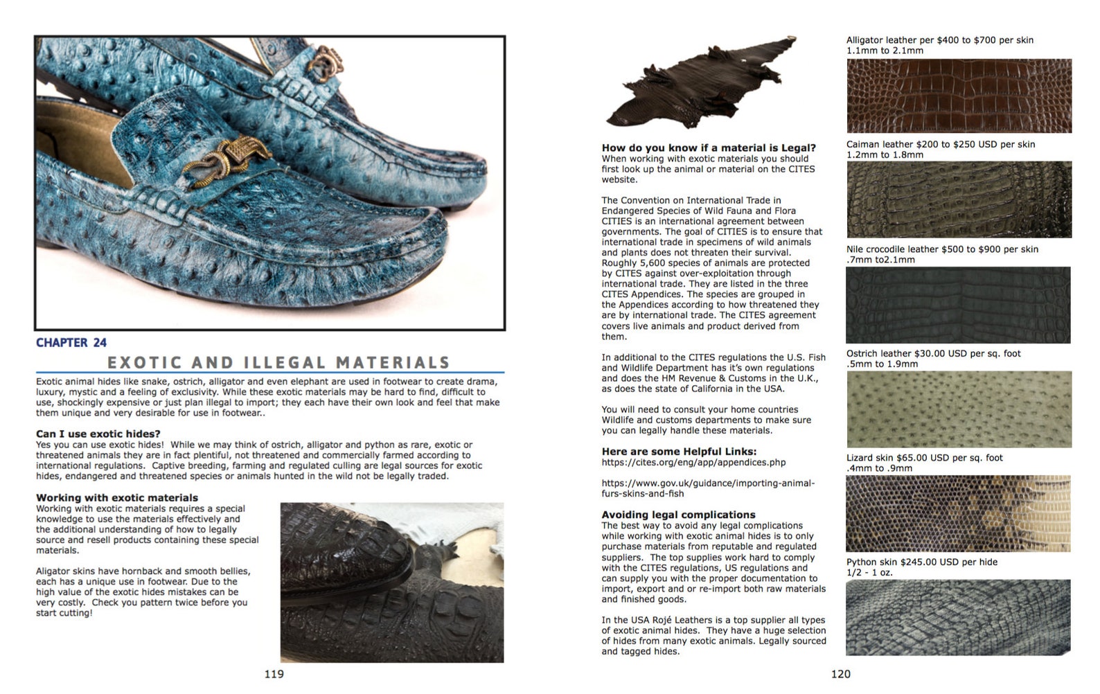 Shoe Material Design Guide Digital Edition Ebook Etsy