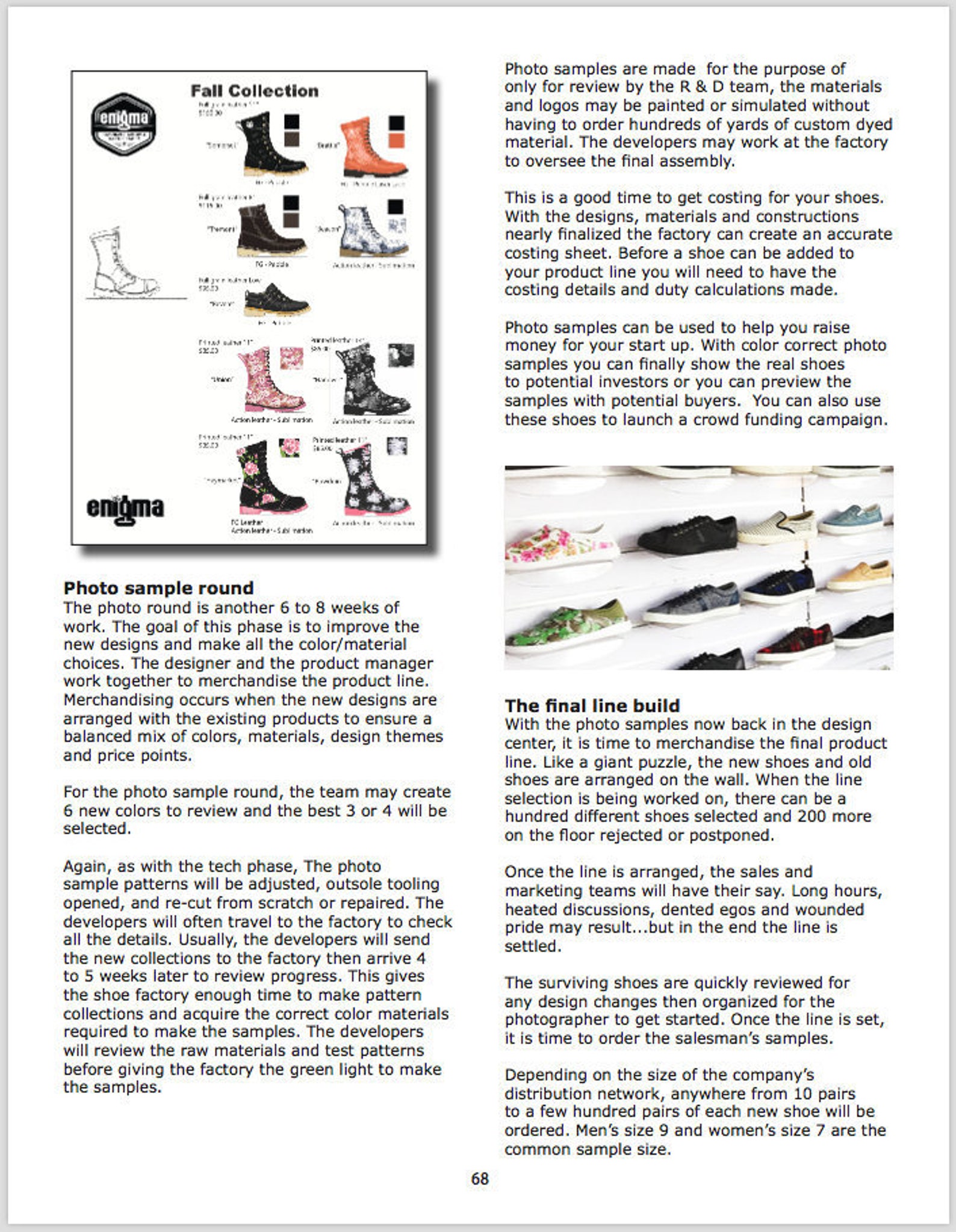 How To Start Your Own Shoe Company Pdf www.etsy.com