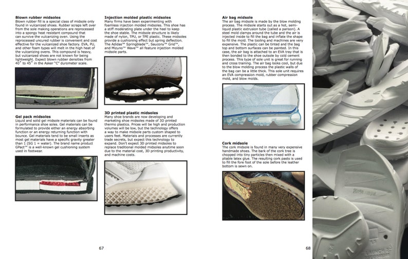 Shoe Material Design Guide Digital Edition Ebook Etsy