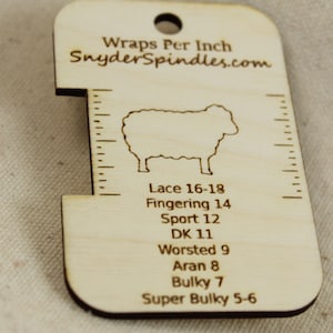 Wikkels per inch-meter