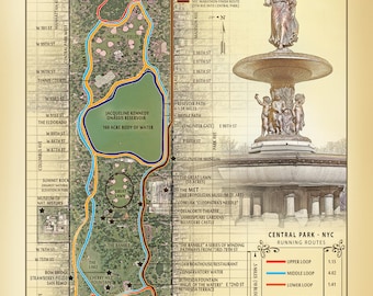 NYC Central Park "Bethesda Fountain" vintage inspired 12x18 running route map