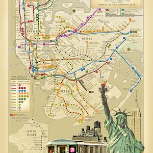 Vintage New York City Subway System Art Print