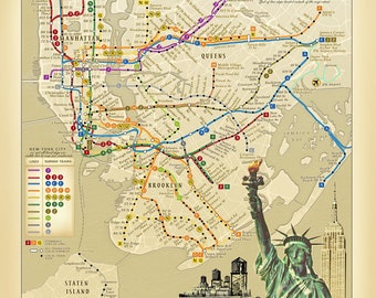 Vintage New York City Subway System Art Print