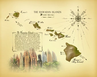 Hawaiian Islands 11" x 14" Surf Map - vintage inspired Hawaiian art