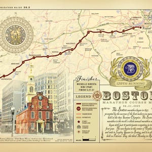 Personalized Boston Marathon Finisher Map