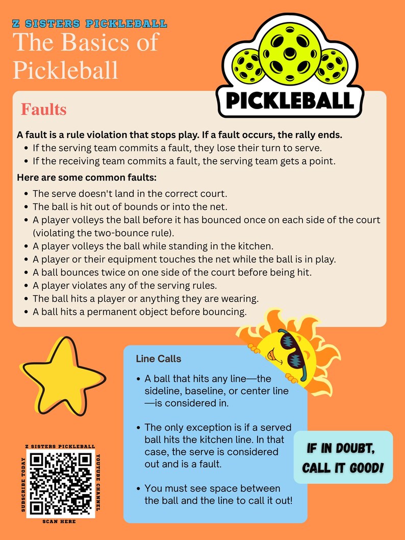 Pickleball Basics: Rules & Scoring Guide (digital Download) - Etsy
