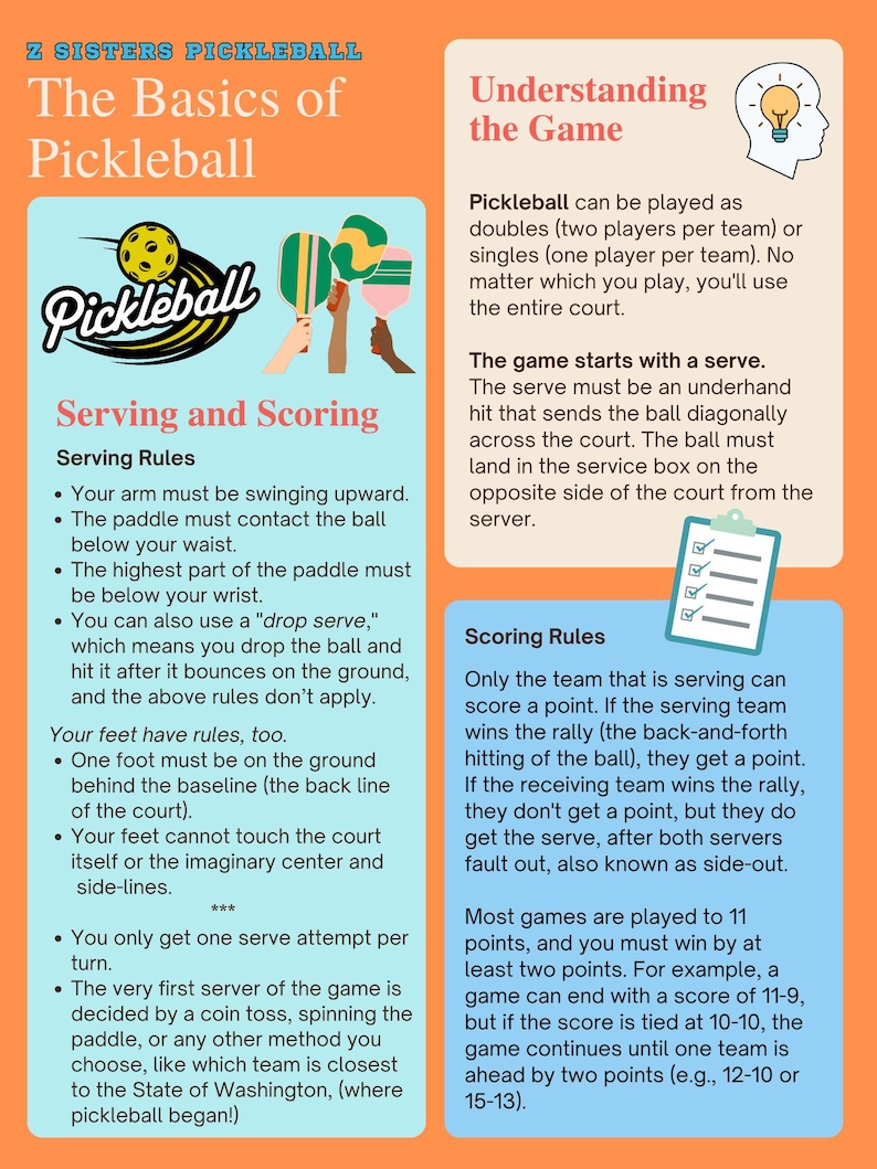Pickleball Basics: Rules & Scoring Guide (digital Download) - Etsy