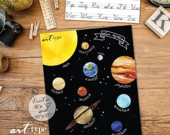 太陽系惑星プリント 即時ダウンロード 8x10 DIY印刷可能、宇宙ポスター装飾、ホームスクールプリント、星月太陽、水彩画