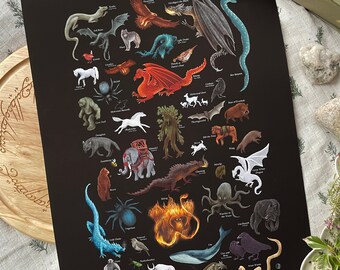 A Tolkien Bestiary - Digital Art Print - Selected Beasts from Tolkien's Legendarium - Creatures - Lord of the Rings - Dragons - Monsters
