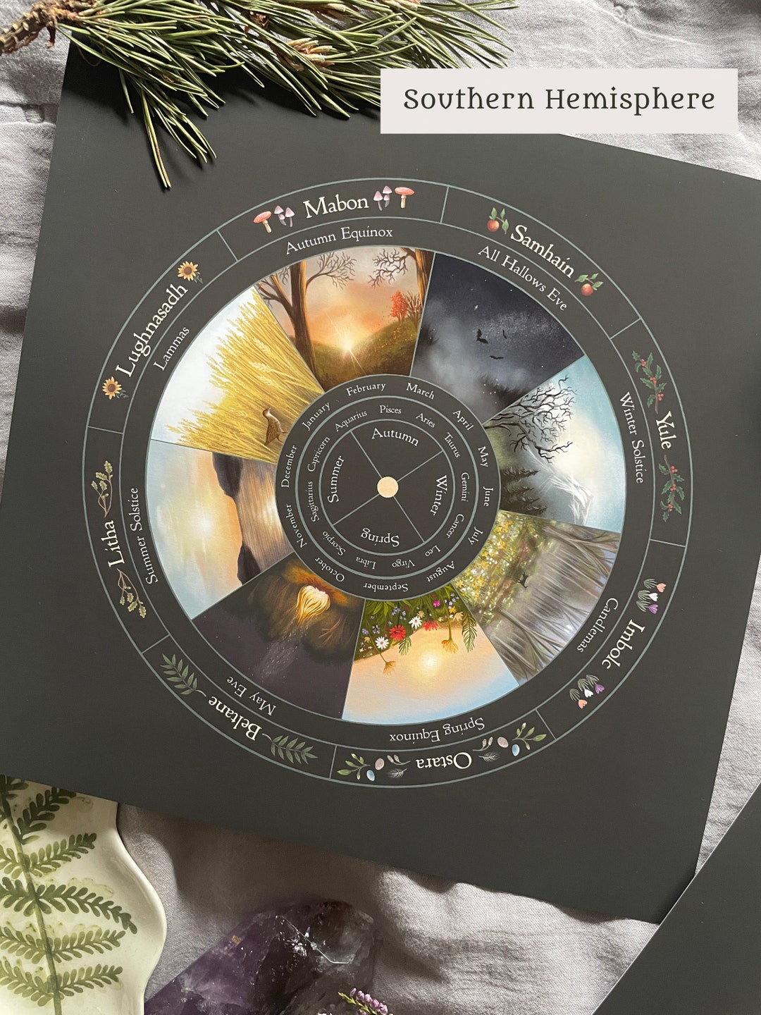 Wheel of the Year Southern Hemisphere Seasonal Calendar Etsy