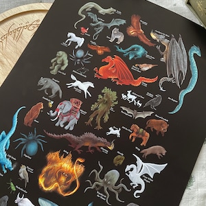 A Tolkien Bestiary - Art Print - Ausgewählte Bestien aus Tolkiens Legendarium - Kreaturen - Inspiriert von Herr der Ringe - Drachen - Monster