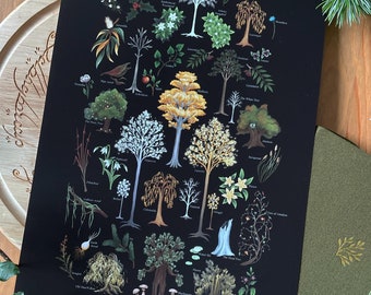 A Tolkien Herbal - Botanical Print Inspired by the Plants of Lord of the Rings - Hobbit - Silmarillion - Herblore - Trees - Mallorn