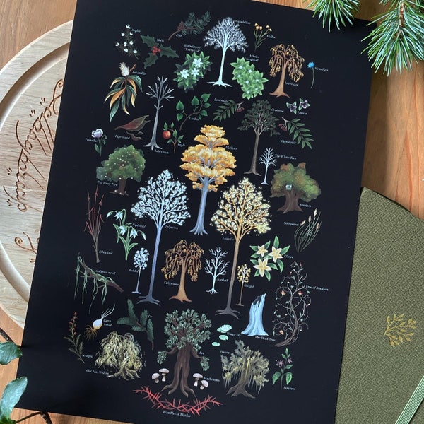 Een Tolkien Herbal - Botanische print geïnspireerd door de planten van Lord of the Rings - Hobbit - Silmarillion - Herblore - Bomen - Mallorn