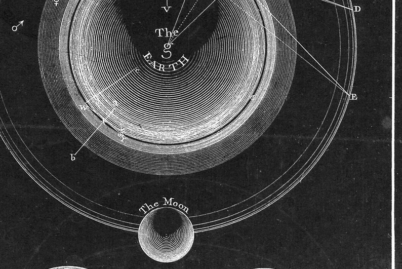 May include: A black and white illustration of the Earth and the Moon. The Earth is surrounded by concentric circles, and the Moon is surrounded by smaller concentric circles. The text "The Earth" and "The Moon" are written in the image.