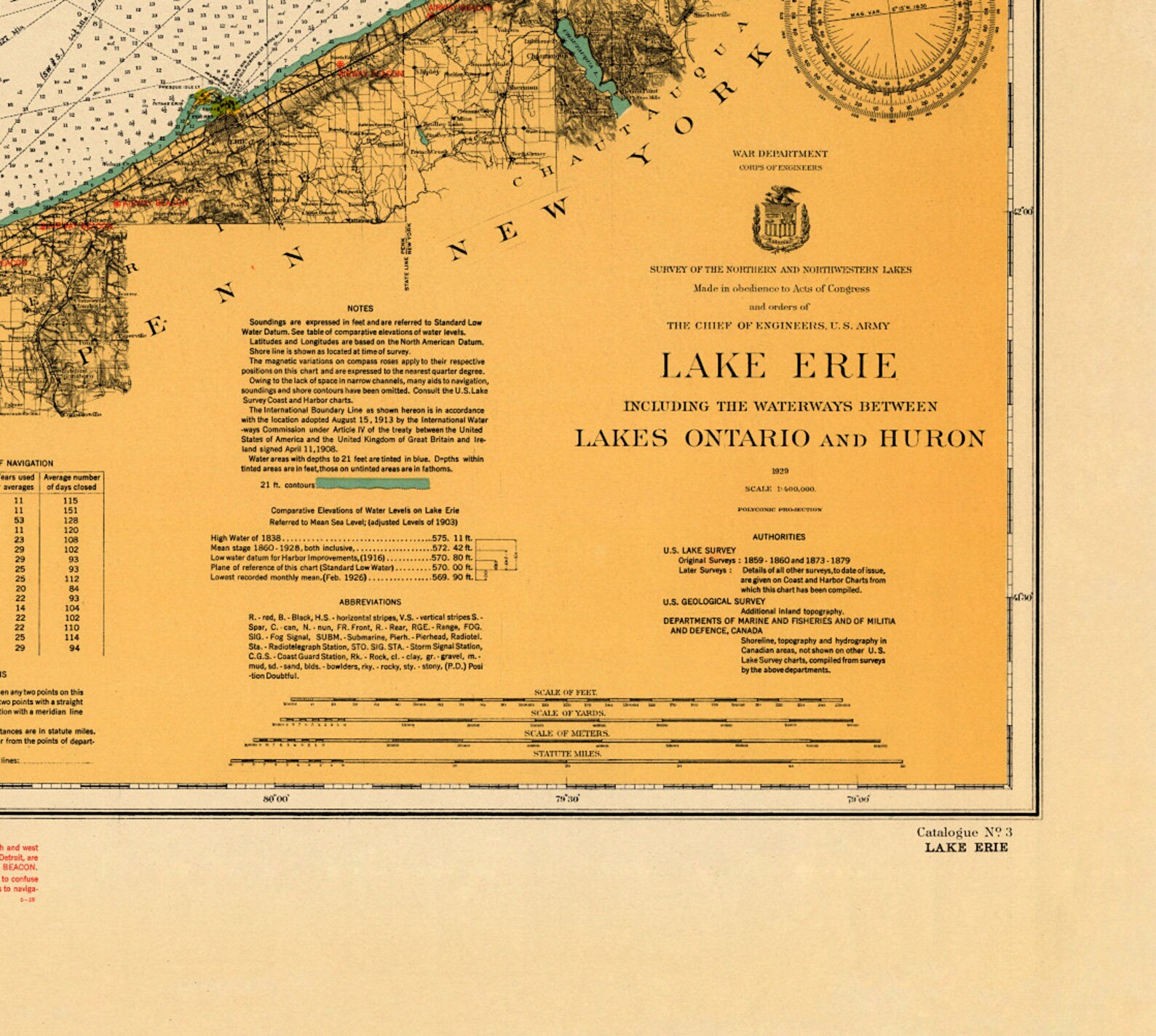 1929 Lake Erie Nautical Chart Reprint Ohio Lake Erie Map Etsy