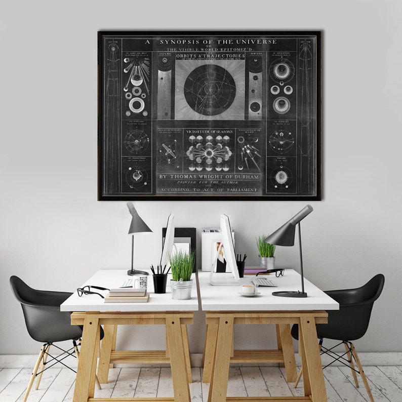 May include: A black and white vintage illustration of a synopsis of the universe, with the text "A SYNOPSIS OF THE UNIVERSE", "THE VISIBLE WORLD EPITOMIZED", "ORBITS & TRAJECTORIES", "MISSITUDE OF SEASONS", "BY THOMAS WRIGHT OF DURHAM", "PRINTED FOR THE AUTHOR", "ACCORDING TO ACT OF PARLIAMENT".