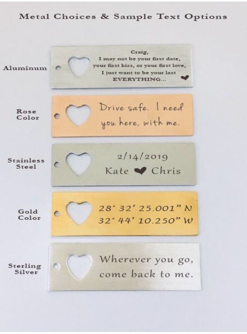 Boyfriend Gift Coordinates Keychain Gift for Him Heart Etsy