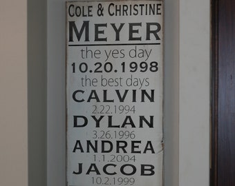 Wall Hanging / The yes day the best days what a difference a day can make Family name with children personalized important dates wood sign