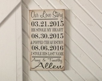 Wall Hanging / Love quotes / Our Love Story Personalized Important Date art / Wedding decoration / Anniversary Gift / Bridal Shower Gift