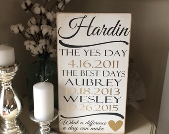 12x20 First day Yes day Best days *Important date art *Personalized wood sign *Anniversary gift