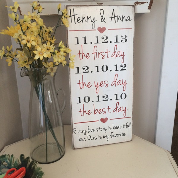 Home decor / Room decor ideas / Love quotes Every love story is beautiful but ours is my favorite customizable art wood sign important dates