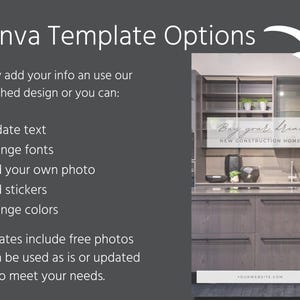 May include: A Canva template for a new construction home. The template features a photo of a modern kitchen with gray cabinets and a white sign that says "Buy your dream, New Construction Home". The text on the left side of the image lists options for customizing the template, including updating text, changing fonts, adding photos, adding stickers, and changing colors.