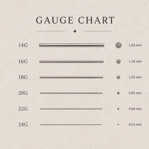 May include: A gauge chart displaying six horizontal metal lines of varying thicknesses labeled 14G through 24G, with corresponding circular cross-sections and metric measurements ranging from 1.63 mm to 0.51 mm on a light beige background.