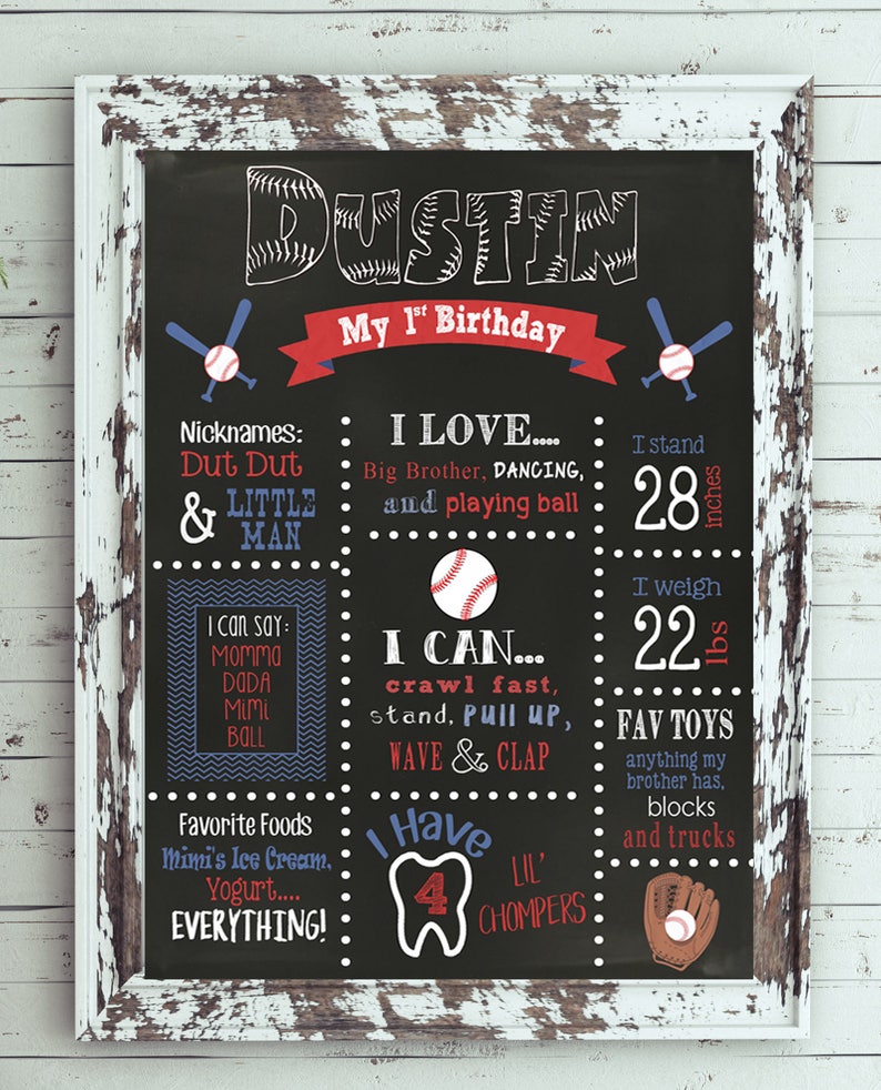 Baseball Birthday Milestone Chalkboard Little Slugger Turning Etsy